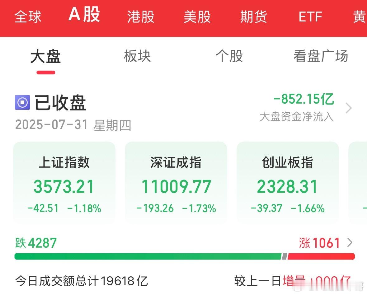 今天的这市场完蛋不没倒在3000点熊市，倒在了3600点的牛市行情啊，还能让人