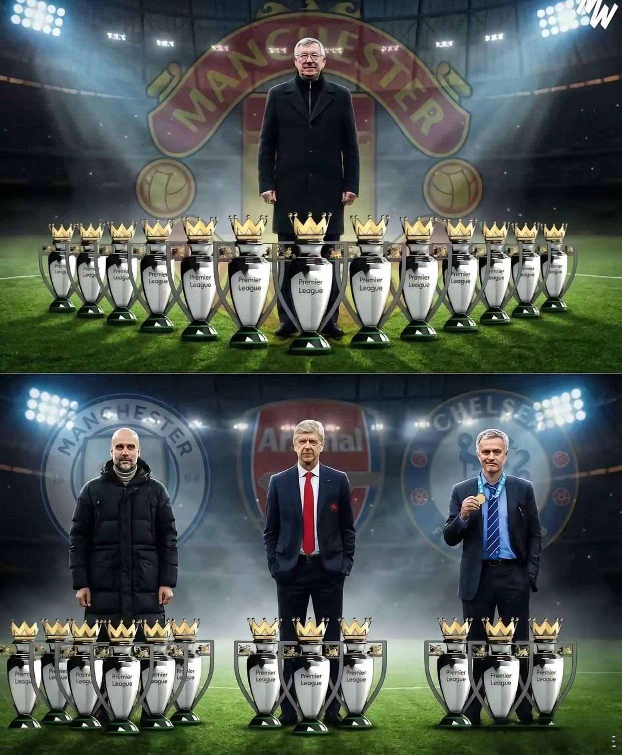 英超史上最伟大的四位教练，曼联、曼城、阿森纳、切尔西的传奇主帅位列前四。曼联，弗