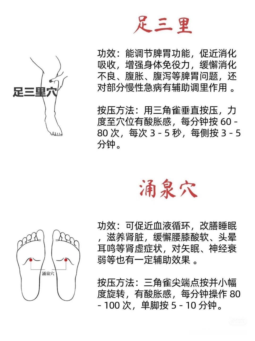 懂自己的身体才能让自己更健康