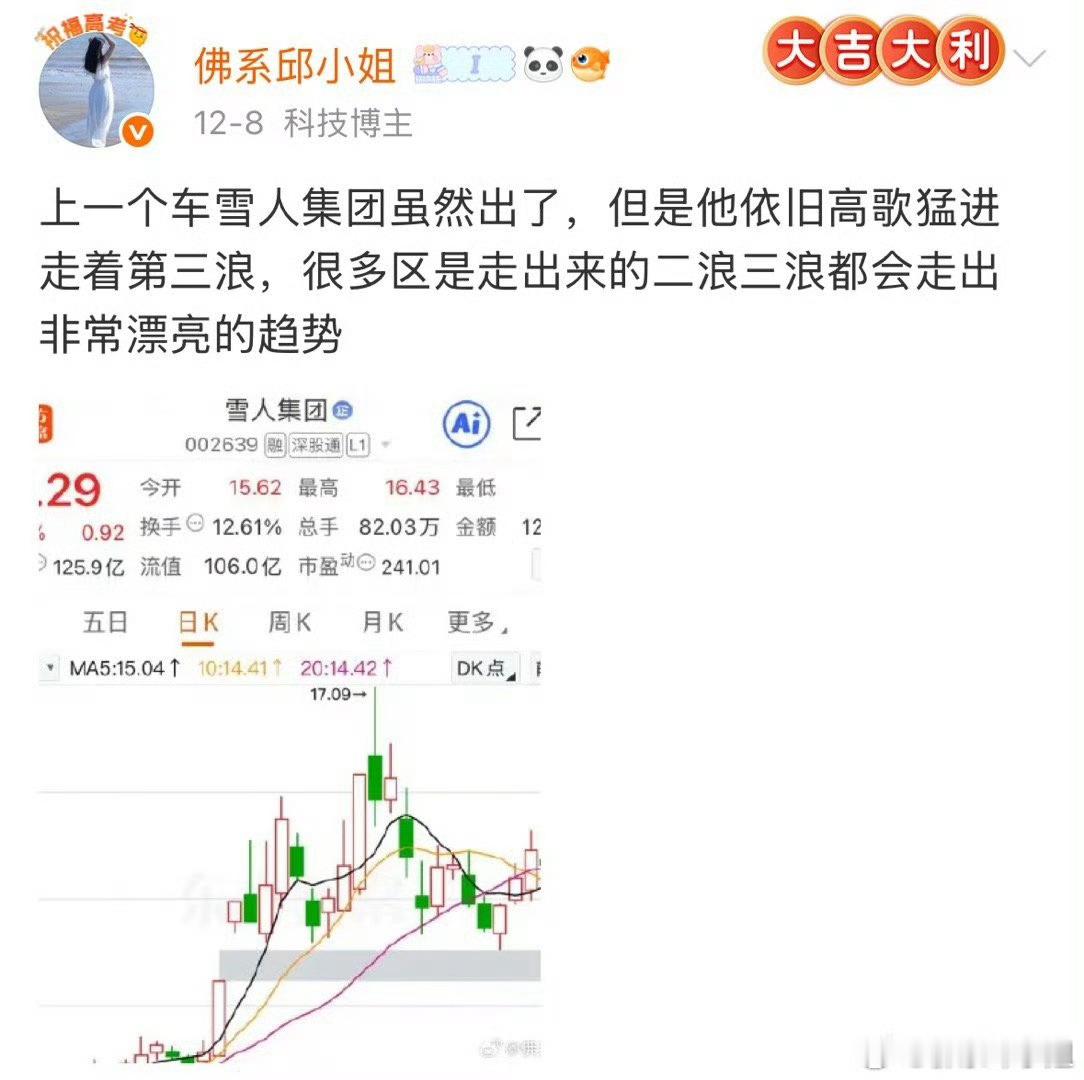 各位战友！雪人集团002639大家还记得吗？，今天再次接涨停，硬生生才吃了一块肉