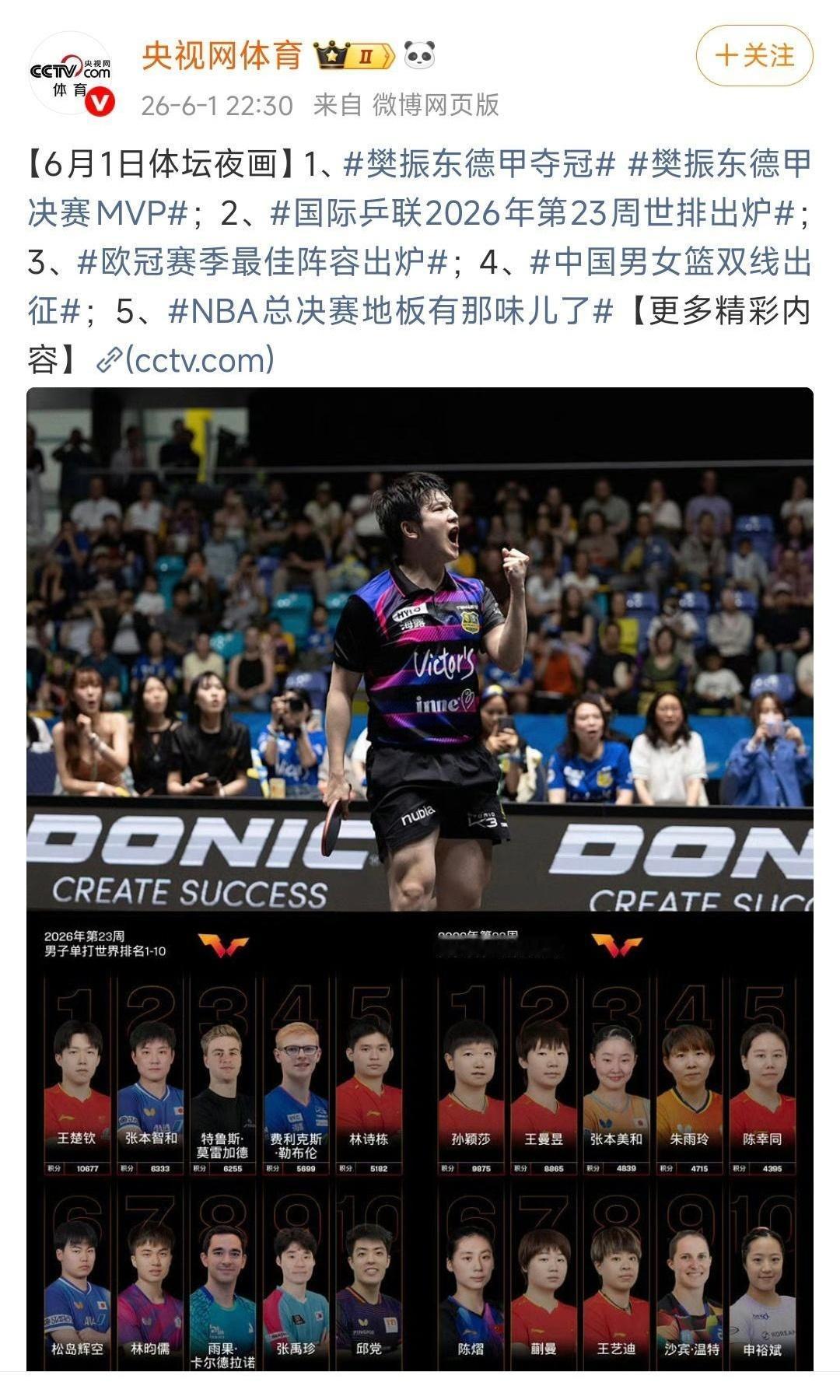 存档。被隐藏或被消失的「6月1日体坛夜画」。无论是发布时间还是内容排序都挺耐人寻