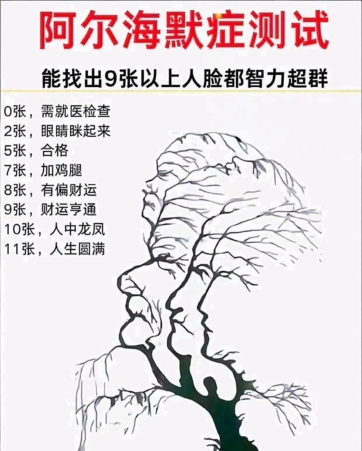 快看这张趣味测试图！据说找出9张以上隐藏人脸，观察力和智力都很出众。想要