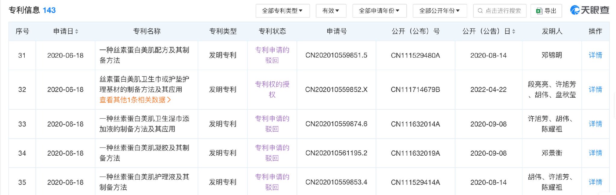 ABC申请的多项卫生巾专利已被驳回, 此前因推出新品引发争议