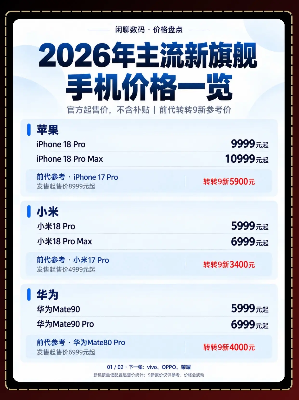 今年新旗舰，换一台到底要花多少钱？苹果、华为、小米、vivo、OPPO...