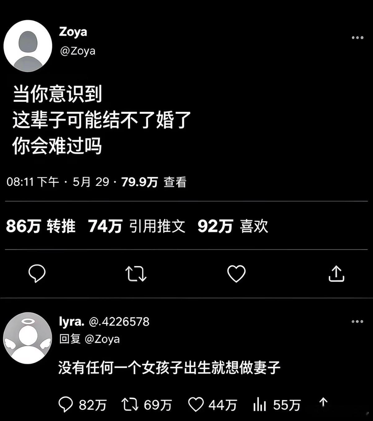 没有任何一个女孩子出生就想做妻子​​​