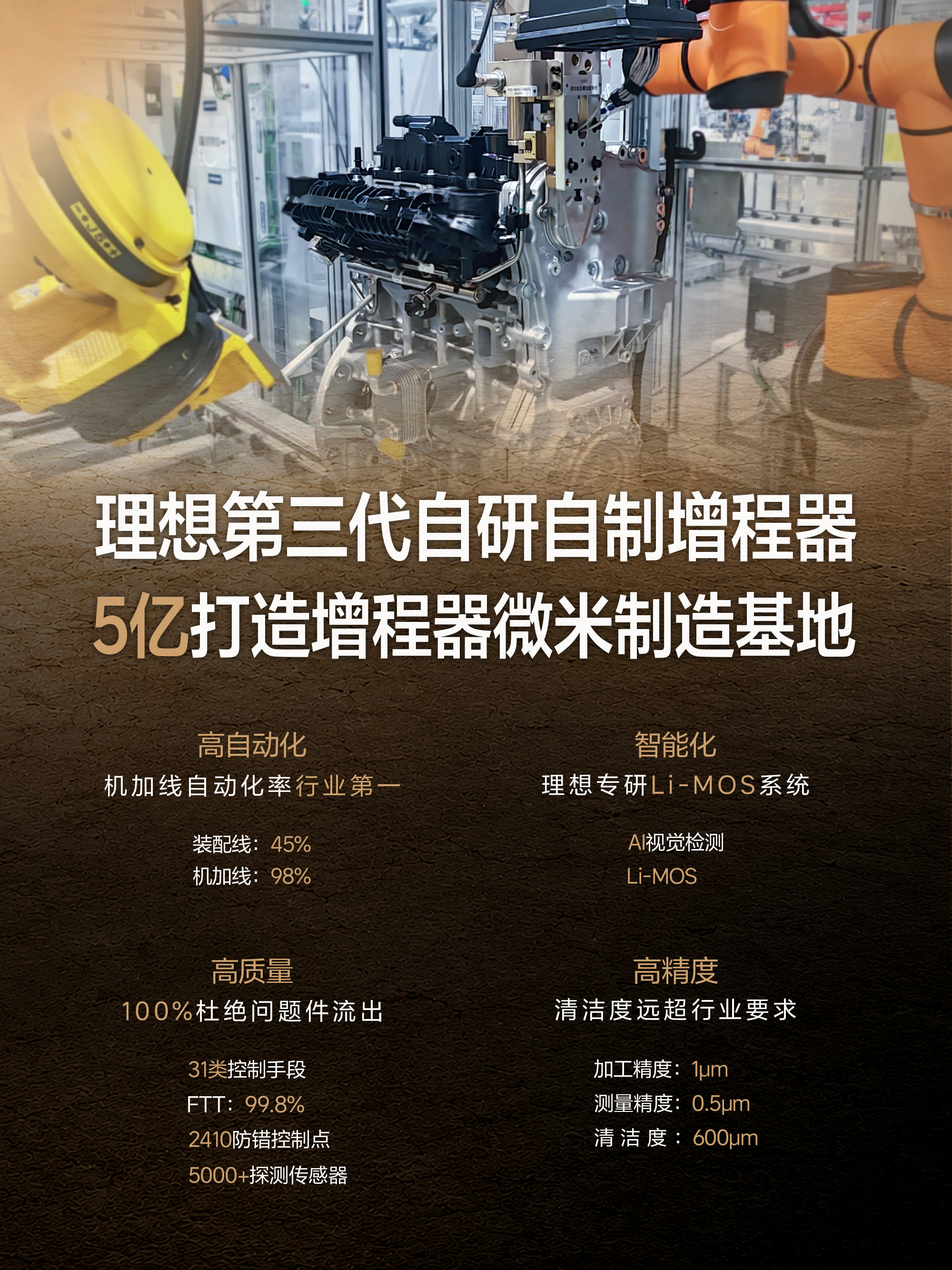 理想L9Livis的续航表现，大家觉得什么水平？能拿得出手不。