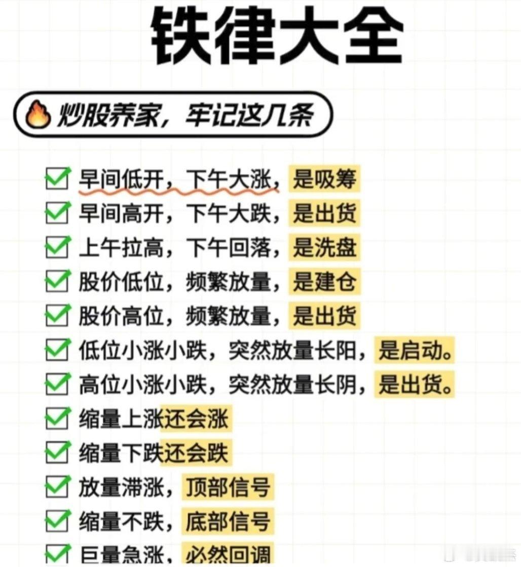 这些炒股铁律口诀应该都懂，就是执行力太差。。。