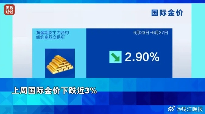 #男子8公斤黄金卖了612万赚312万#【浙江男子以612万元价格卖8公斤黄金，