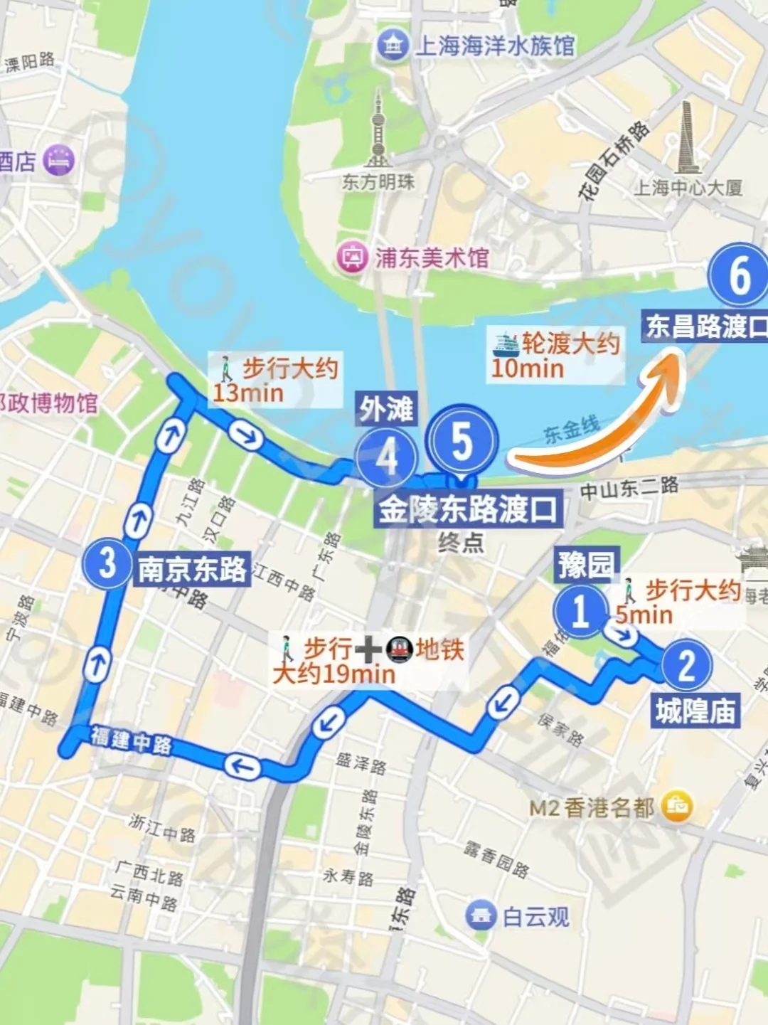 上海一日游｜豫园+陆家嘴，新老上海一次走完