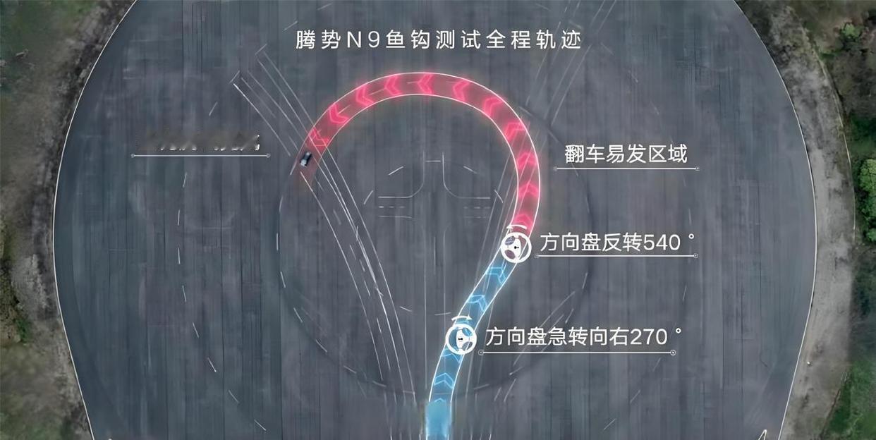 醍醐灌顶！终于明白了比亚迪老总王传福一直坚持不懈地强调“安全就是最大的豪华”，