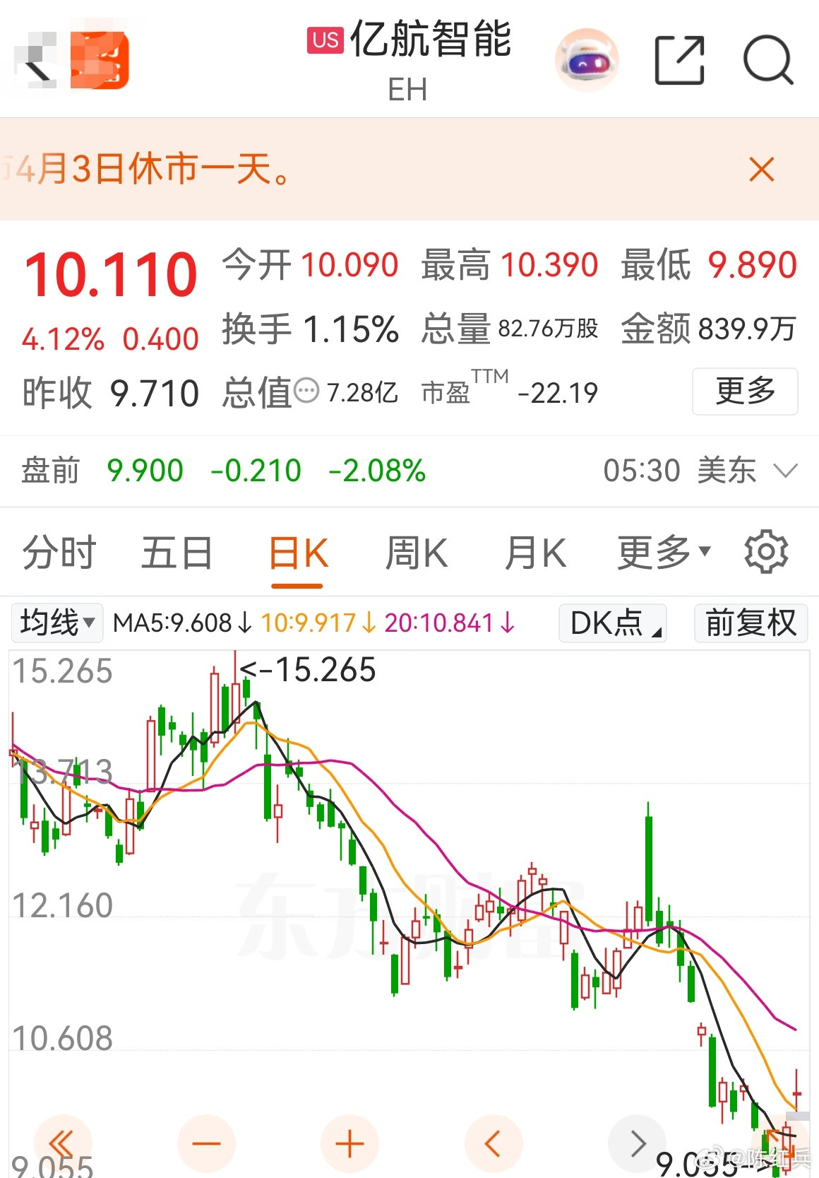 张雪机车夺冠车手发声看到各地在争夺张雪,湖南打感情牌，浙江资本率先入股，江门讲自