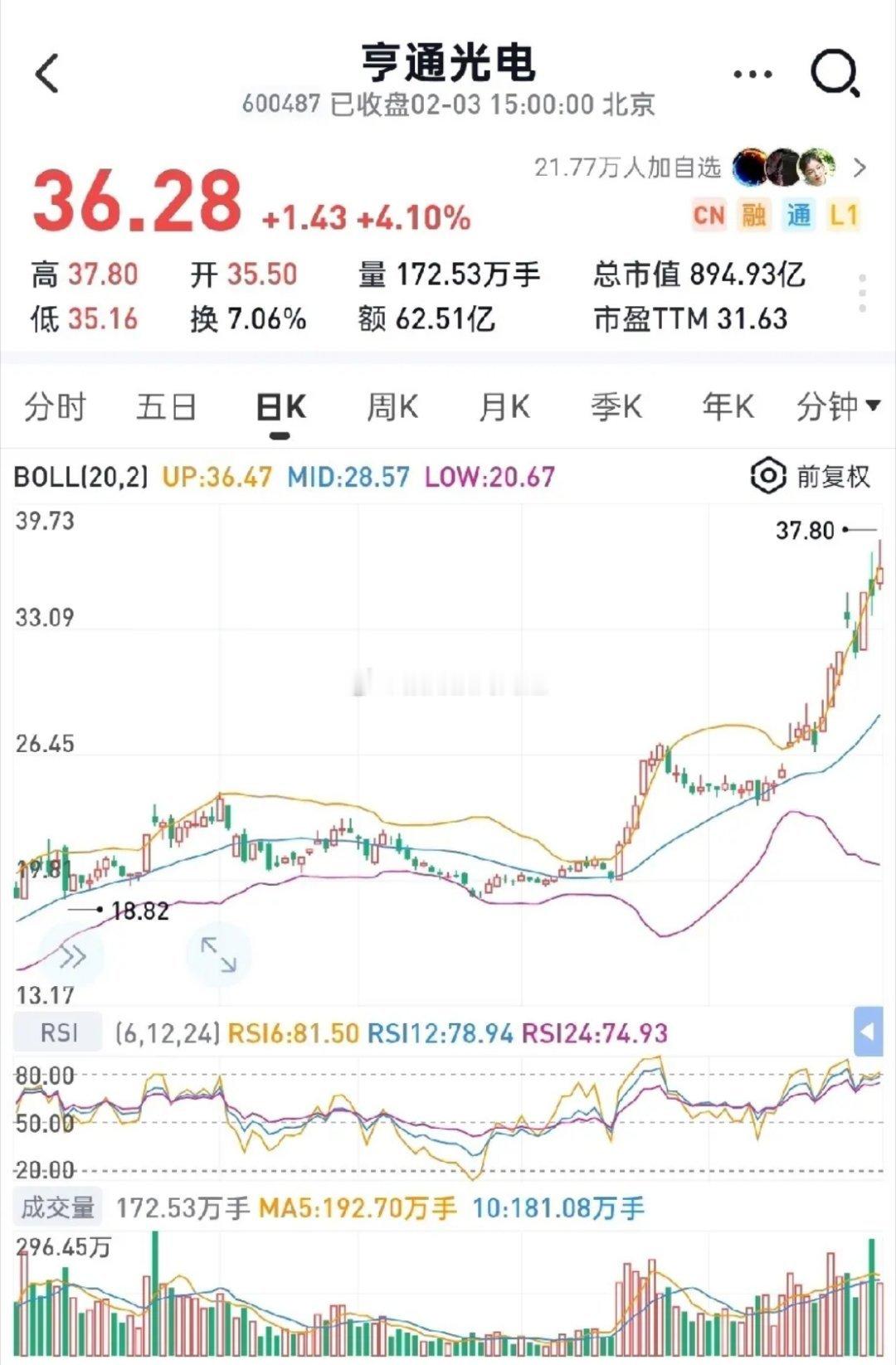 为何说亨通光电和长飞光纤当前A股最安全的2只股？1.A股唯二的空芯光纤，垄断稀缺
