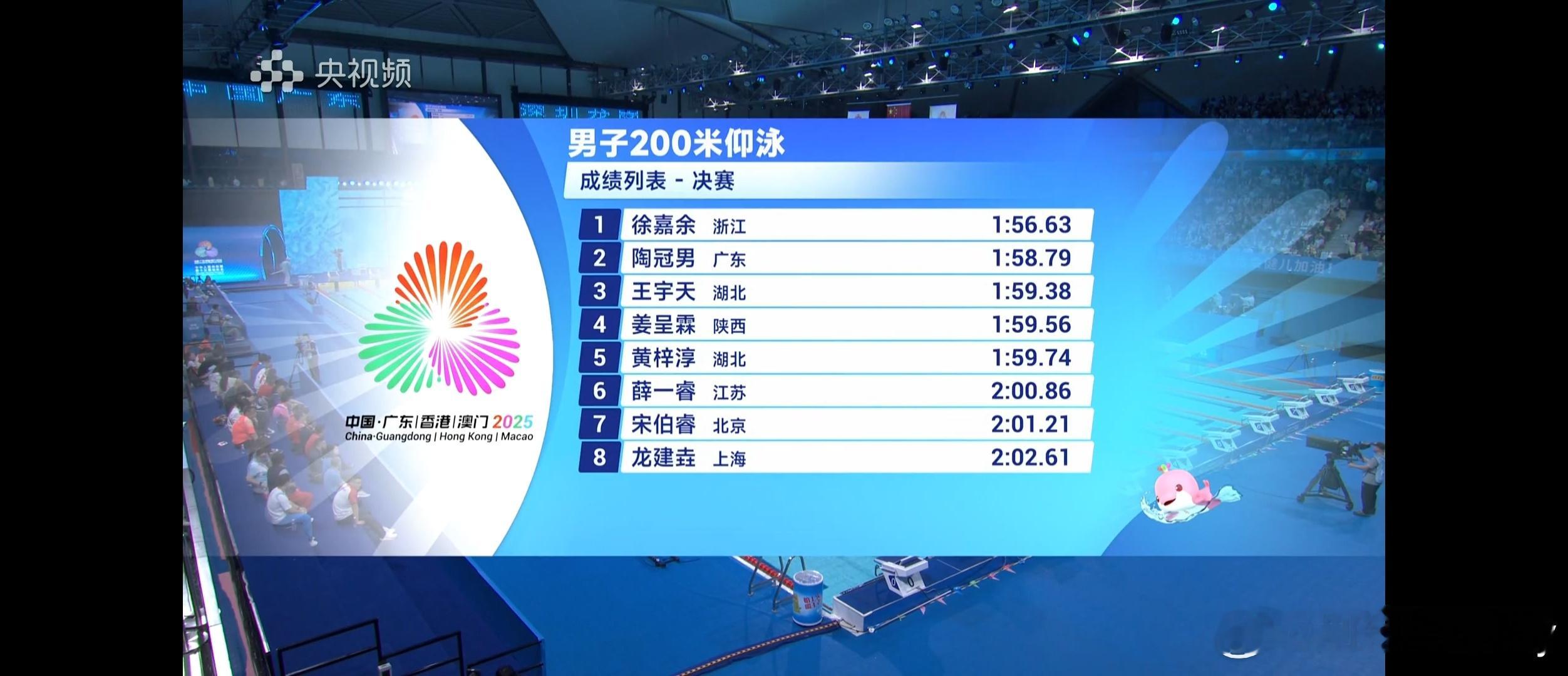 ，这是甲鱼全运会拿到的第15枚金牌，也是本届全运会第3金。