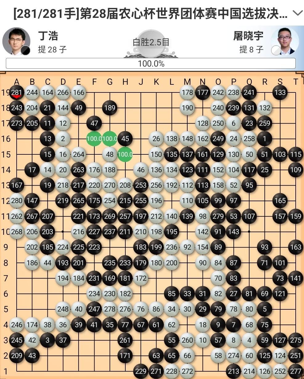 12选2~屠晓宇力克丁浩首次出战农心杯第28届农心辛拉面杯中日韩三国围棋团