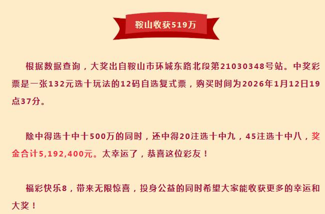 彩友12码复式斩获519万快乐八头奖，12码中了10个号所以只拿下1注顶级头奖，