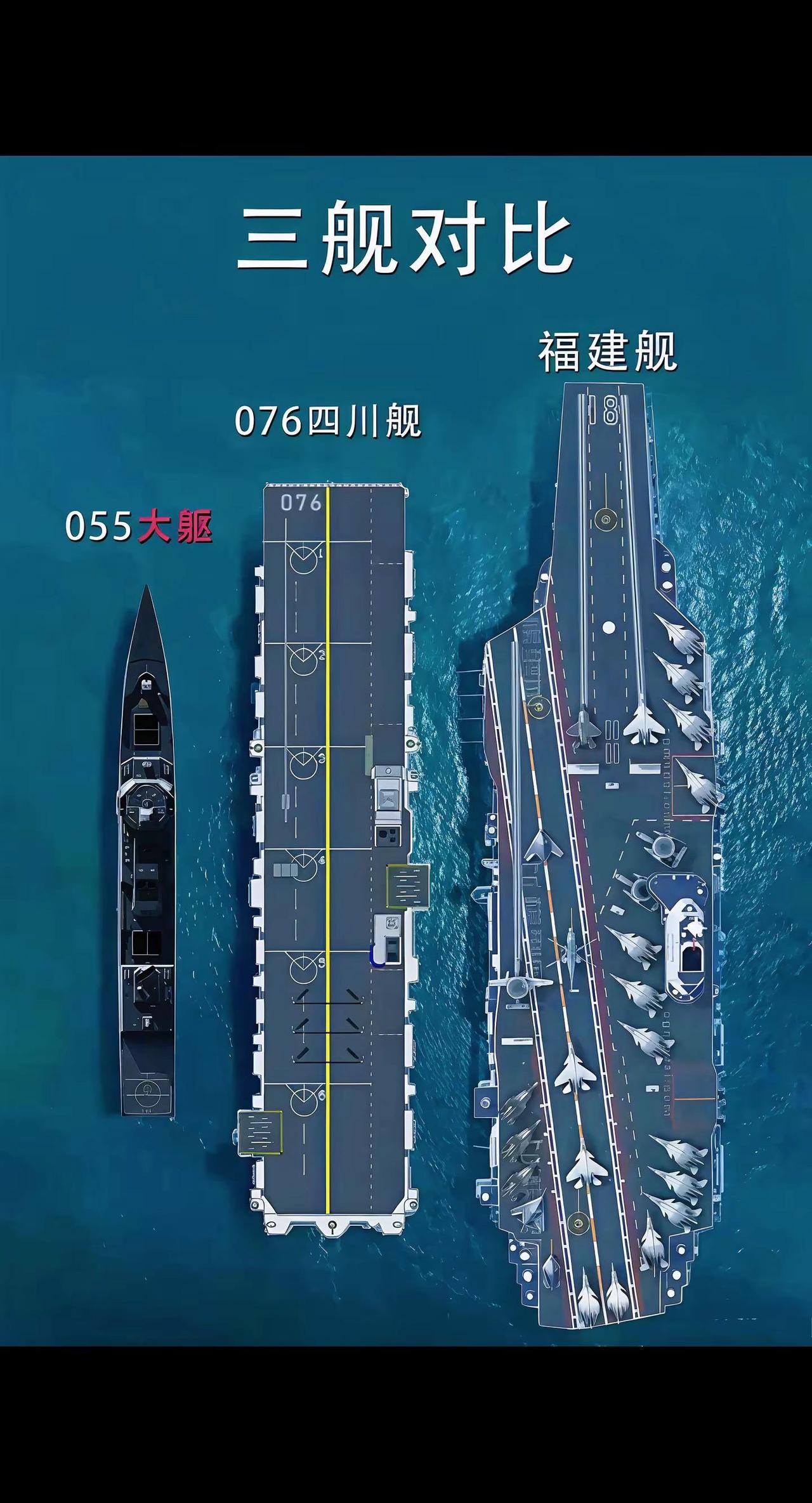 055型驱逐舰执行者号超级歼星舰中国航母战斗力提升航母舰队的组成部分航母