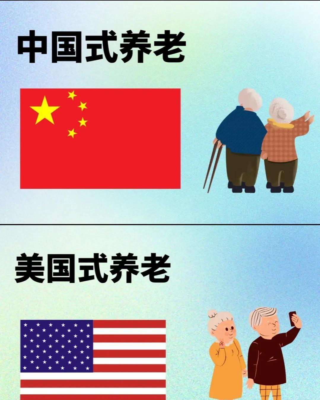 中国与美国的养老观念中国人:在中国，传统的家庭观念深入人心。许多老年人选择与