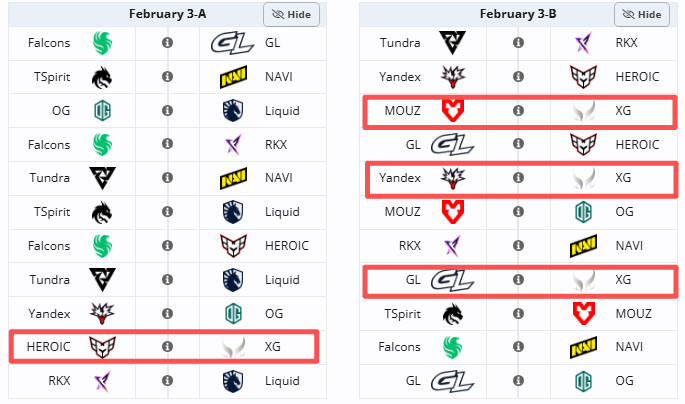 今晚将开始新一季的Blast小组赛阶段比赛，本次赛制依旧是小组组内bo1单循环，