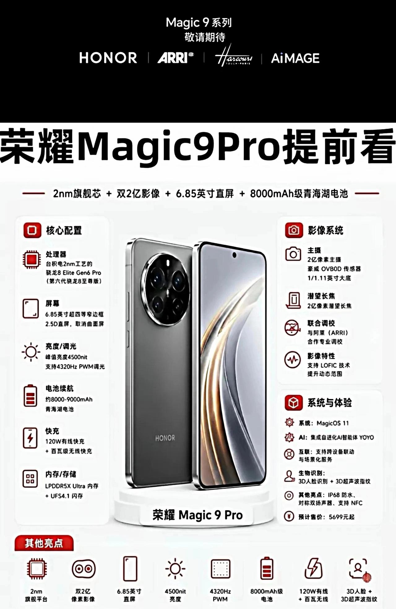 Magic9真要来炸场子了，这配置已经顶到安卓机皇天花板了。高通2nm芯片骁龙
