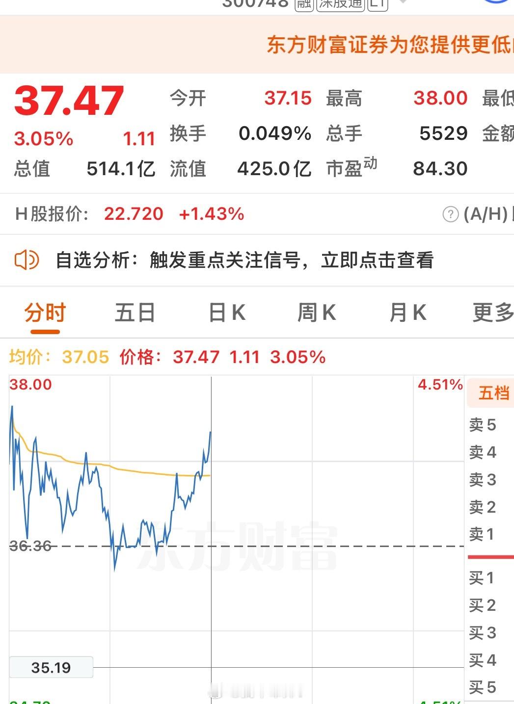 早上如果不坚定会不会被甩下车了[滑稽笑]​​​