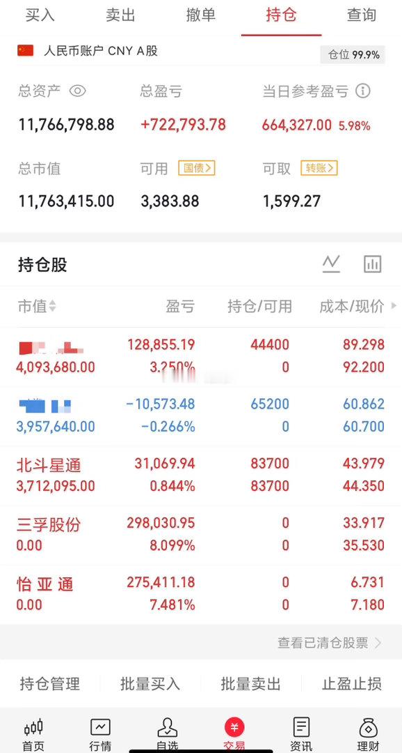 一、光迅科技：市值1604亿，通信设备、光纤概念、共封装光学（CPO）二、中际旭