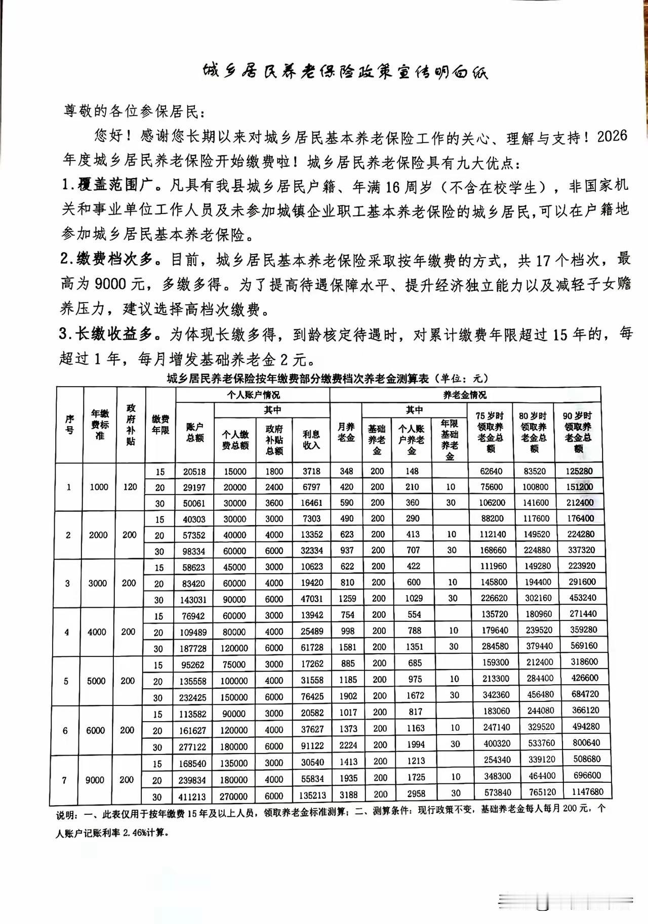 重要通知：2026年养老保险正在缴费中，多缴多得，早缴多得，长缴多得。不少