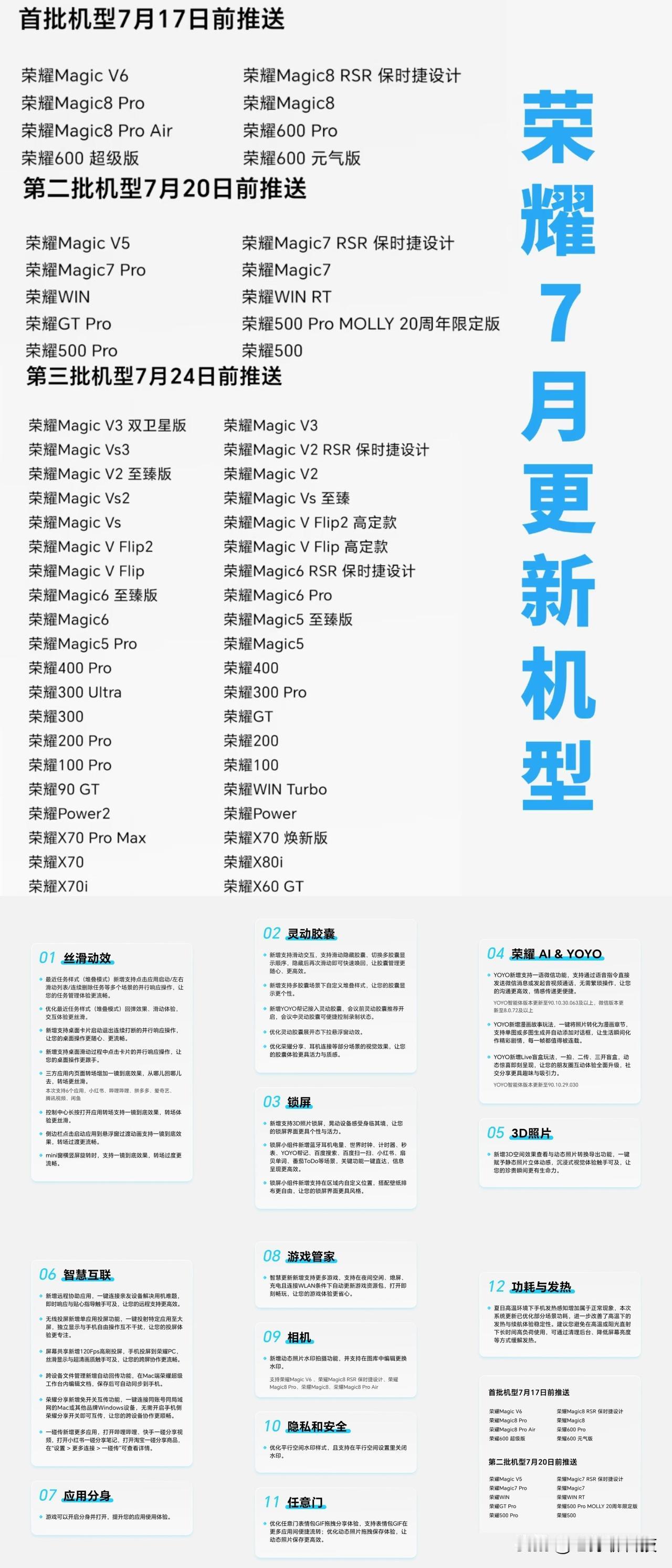 万万没想到，荣耀太良心了，新系统到来之前先给老版本大更新荣耀宣布MagicO