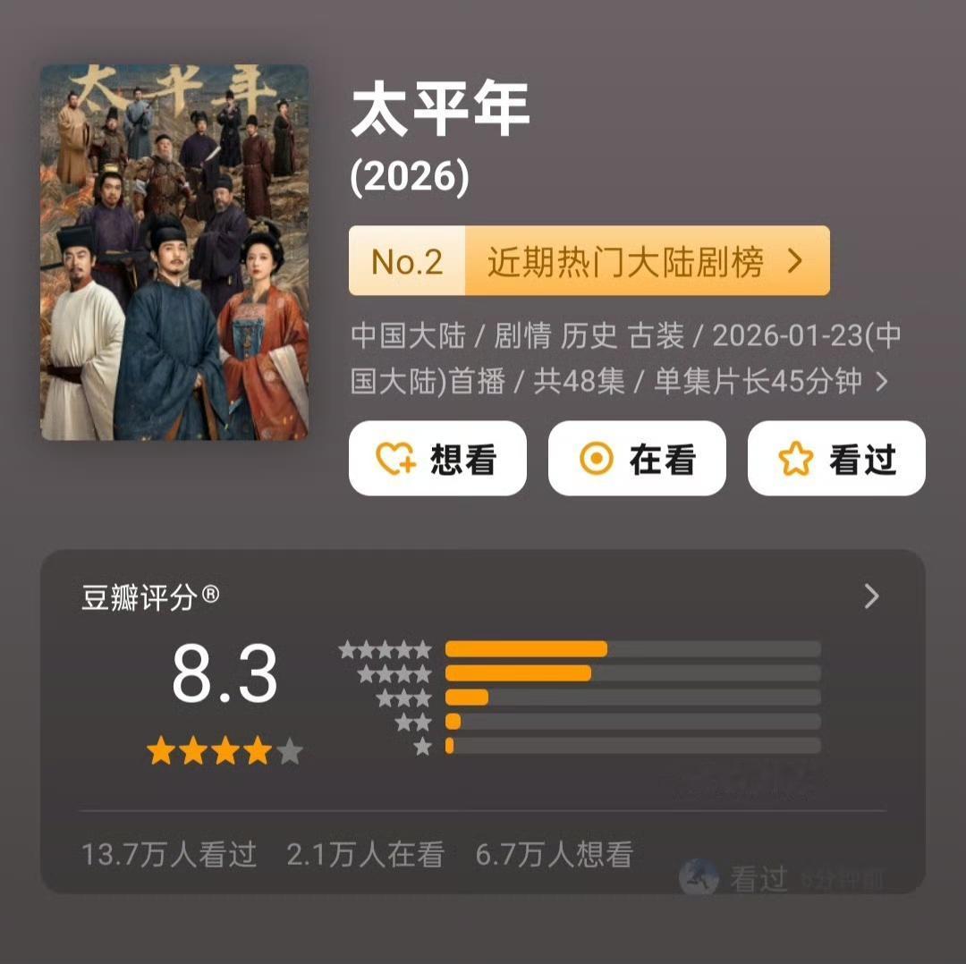 2026年到目前为止，评分最高的三部电视剧，分别是《太平年》、《生命树》和《危险