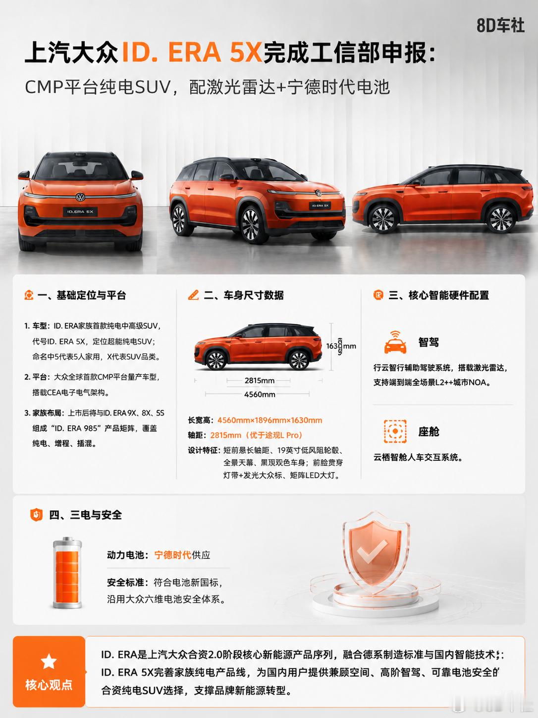 上汽大众ID.ERA5X完成工信部申报，一图看懂核心看点：大众全新CMP平台