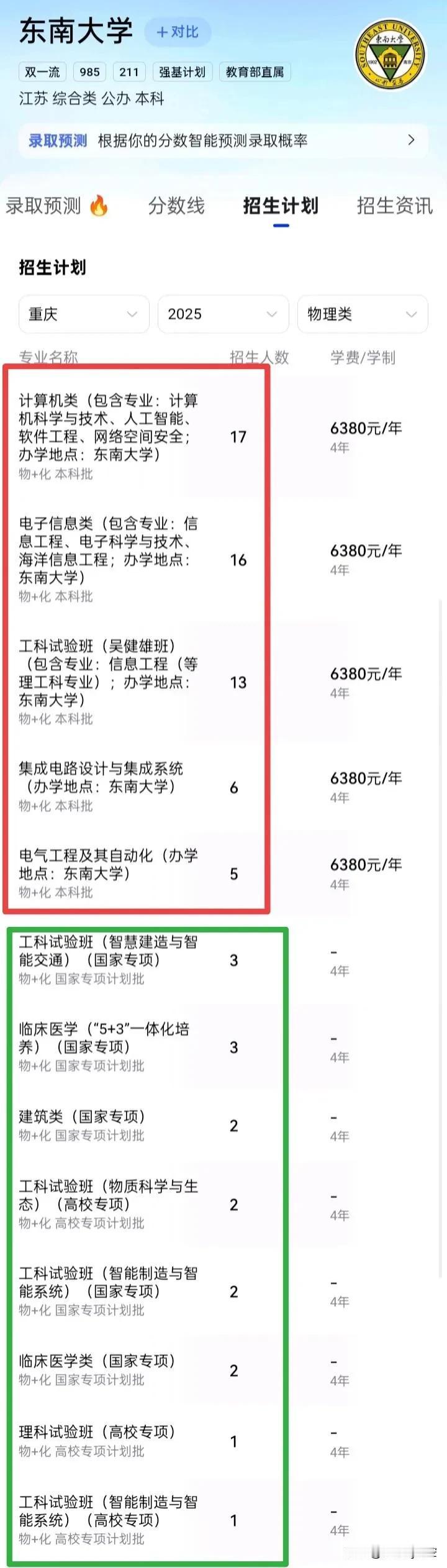 前有哈工大，后有东南，招生政策一个比一个激进，东南大学在重庆把临床医学5+3、临