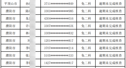 200人一建成绩作废