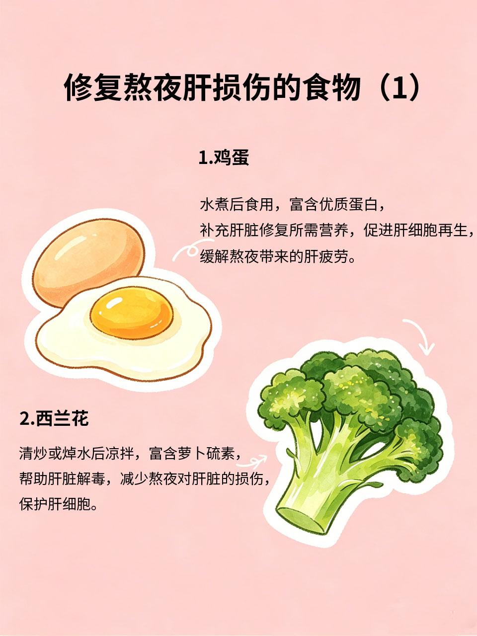 熬夜党必看！这样吃，快速修复肝损伤熬夜最伤肝，长期熬夜会导致肝损伤，出现脸色蜡