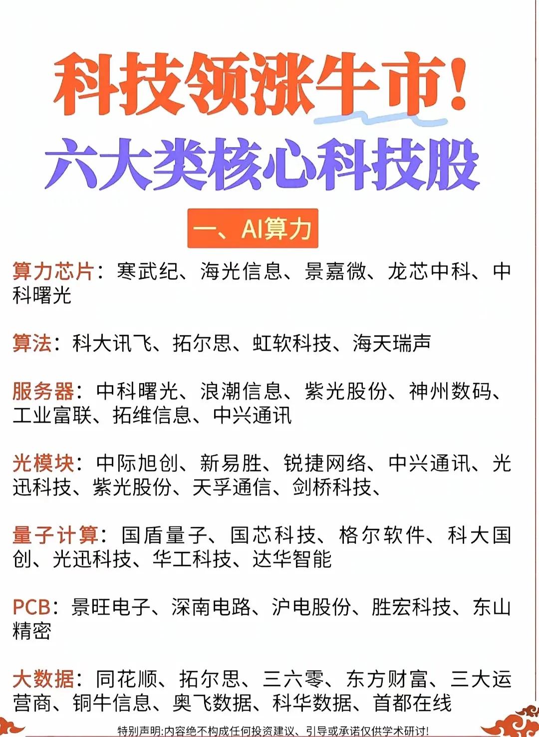 科技股核心领域及重点企业全景梳理一、AI算力聚焦人工智能底层算力支撑产业