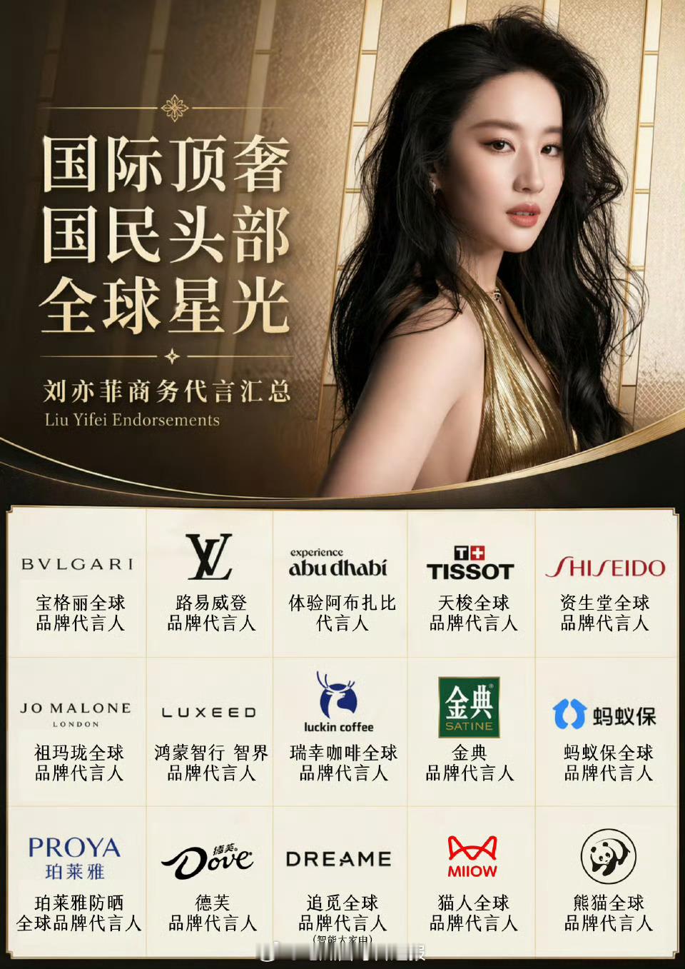 刘亦菲、刘诗诗实绩汇总，算不算85花里的商务TOP？