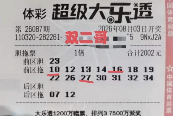 网络名人双二哥又中奖了。延续了7月份以来的好运气，连战连胜。虽然只是拿到了一个
