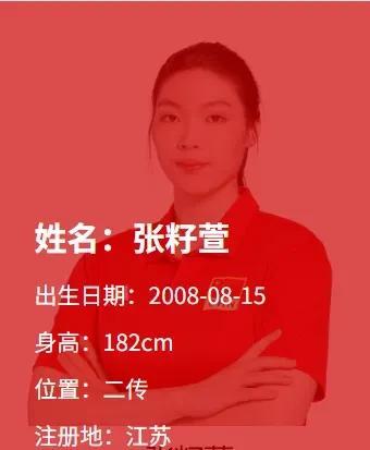 为什么说张籽萱厉害，来看看数据吧，世联赛第一周比赛全部结束，张籽萱传球到位率高居