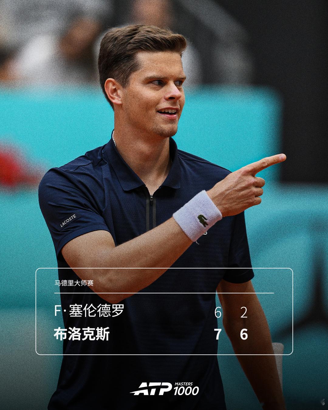 又一场青春风暴🌪ATP1000马德里大师赛第四轮，布洛克斯以7-6(8)6