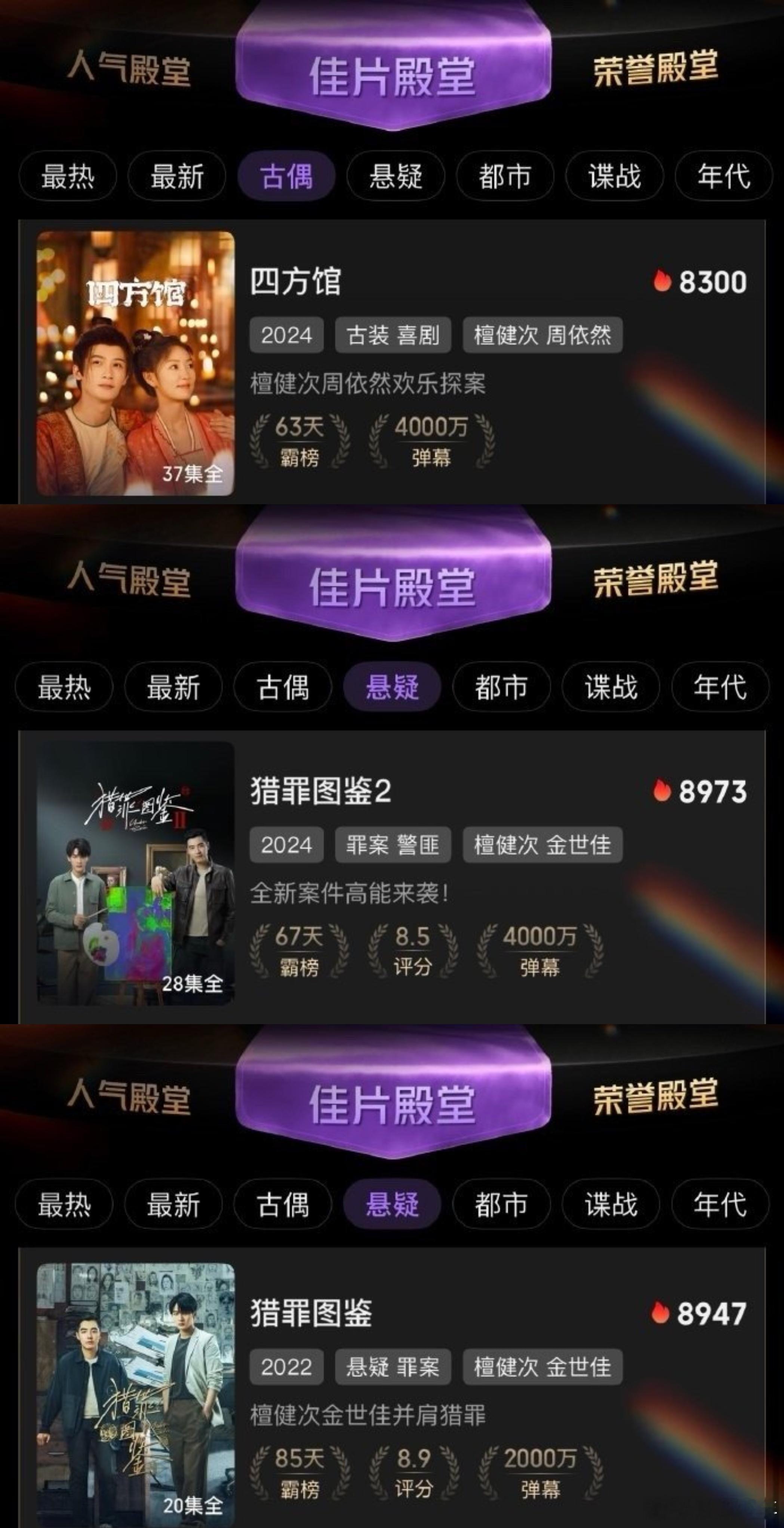 檀健次三部剧登上佳片殿堂檀健次三部剧登佳片殿堂谁看了不说一句檀健次太会选剧本！