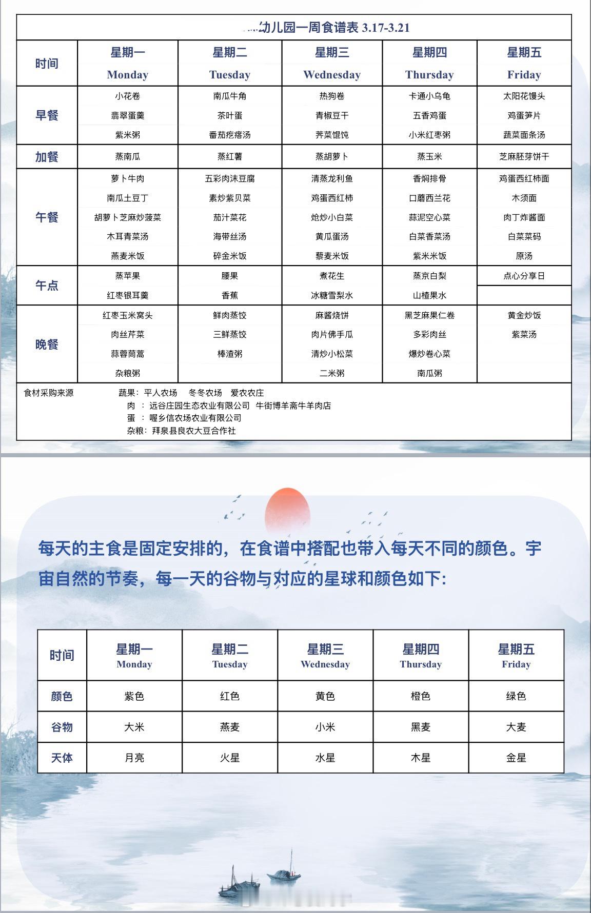 柴柴下周食谱幼儿园吃饭时间：早饭8:00-8：30上午加餐在小树林吃一点点午饭