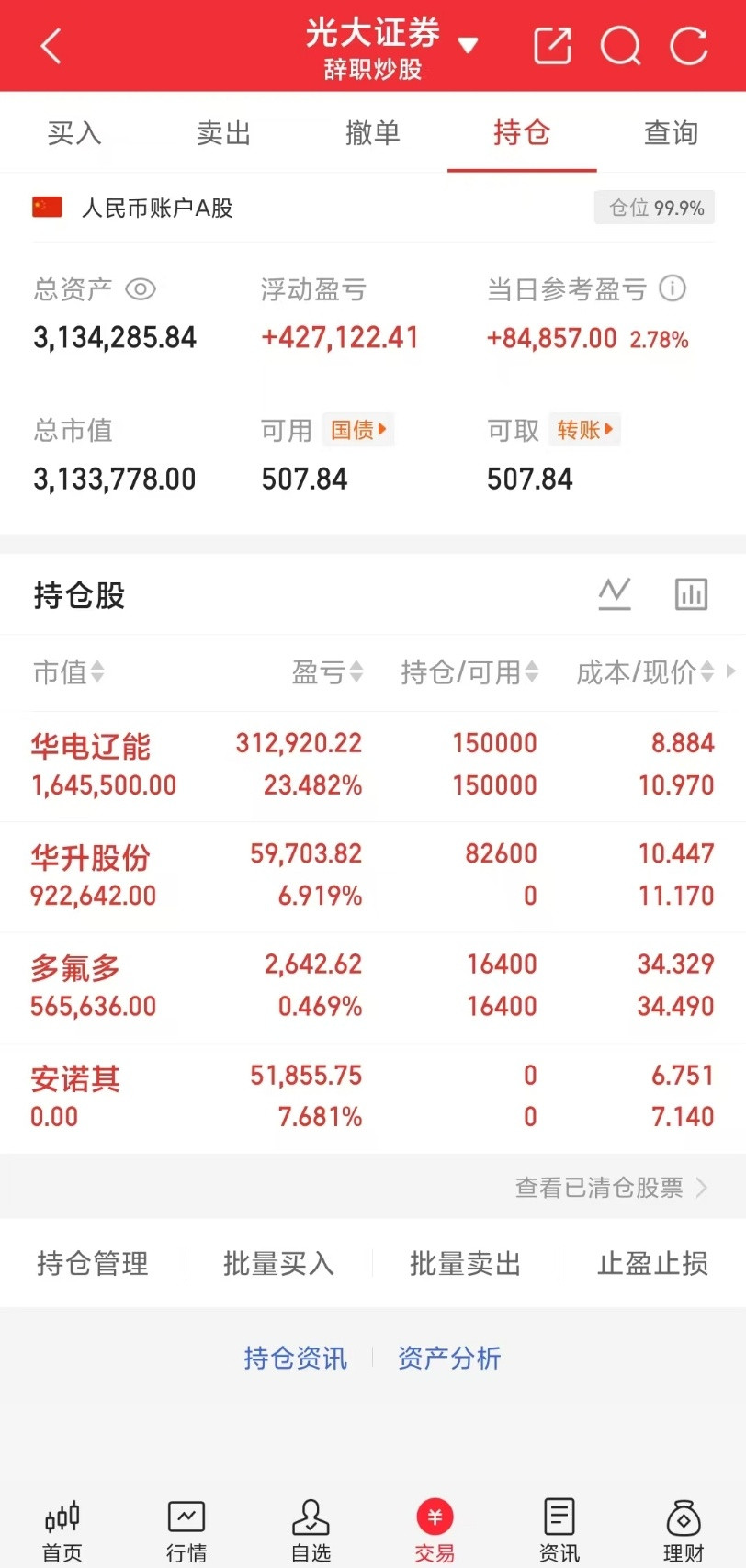 如果你手里有60万元，下面这12只股票，哪些你会持续持有20年，请选出三只来？1
