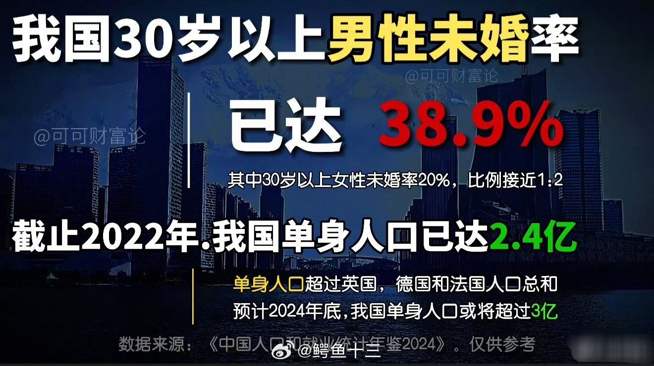 出轨Zeus女生被学校开除我们有几个亿的单身人口，不可思议！！那么多寂寞的人啊，