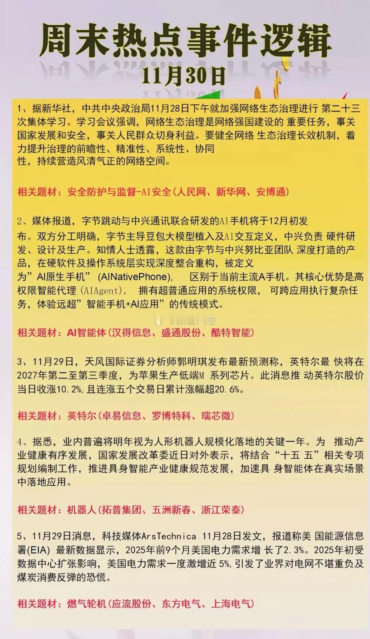 周末：热点事件与投资逻辑！1.网络净化：安全防护与监督——ai安全；2.字节跳动