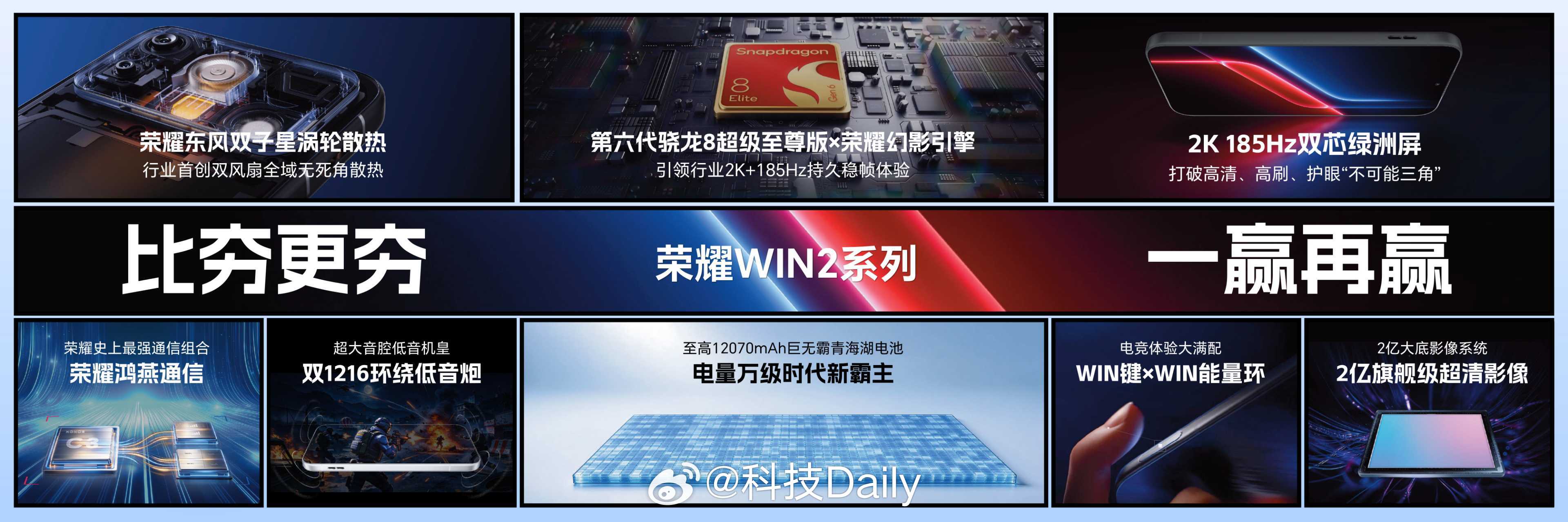 荣耀WIN2系列技术沟通会，现场懂什么叫夯到家！！说实在的现在的手机吧，用最新的