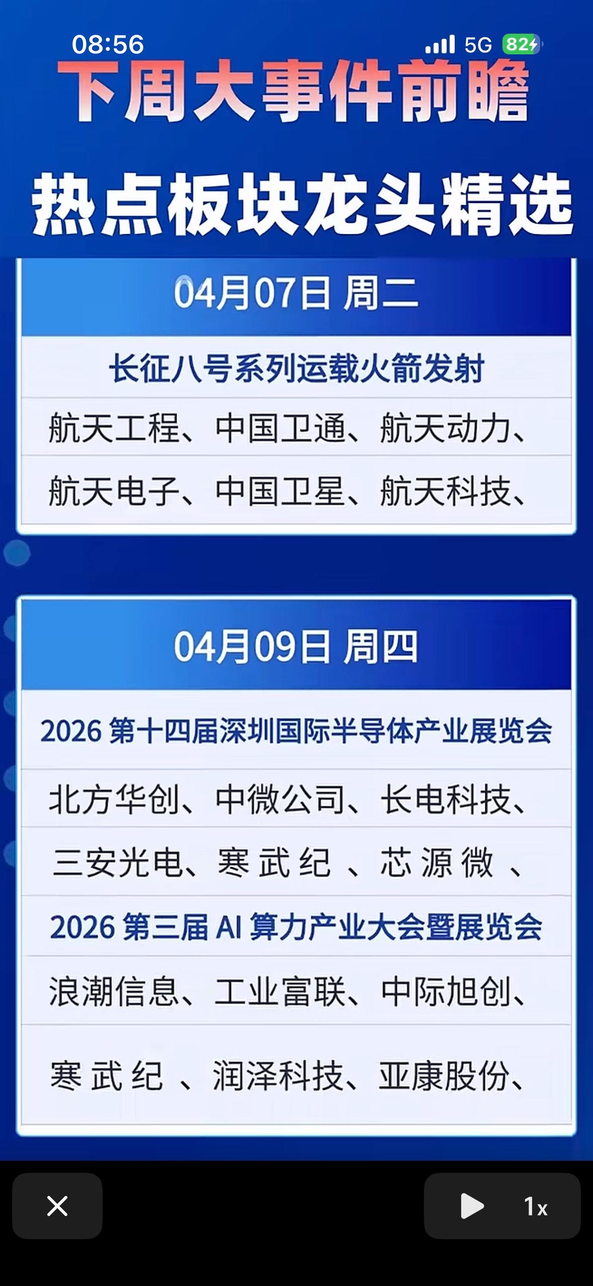 4月7日下周大事件前瞻：热点板块龙头精选！4月7日下周大事件值得关注，热点板