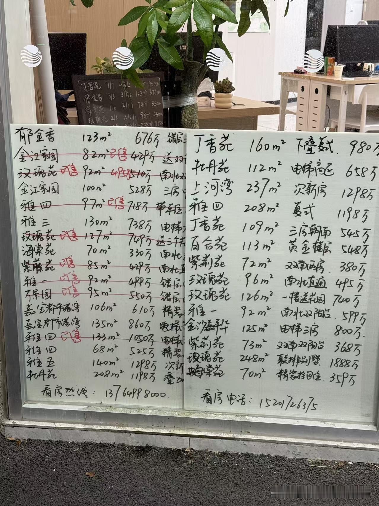 前两天在上海看闺女的时候，我家那口子在外边逛街，拍了拍上海的房价，你们看看。今
