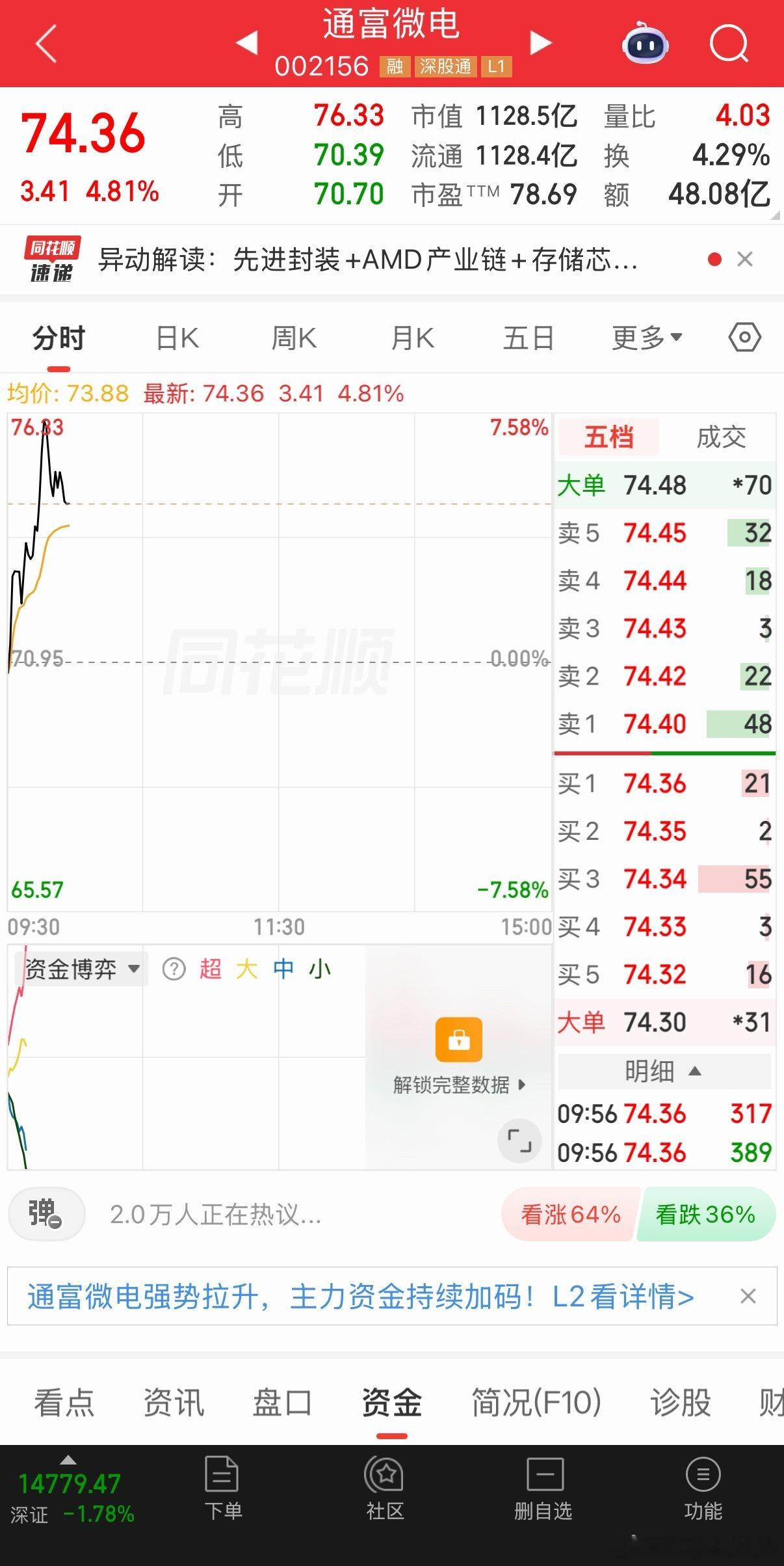 坐等回本！