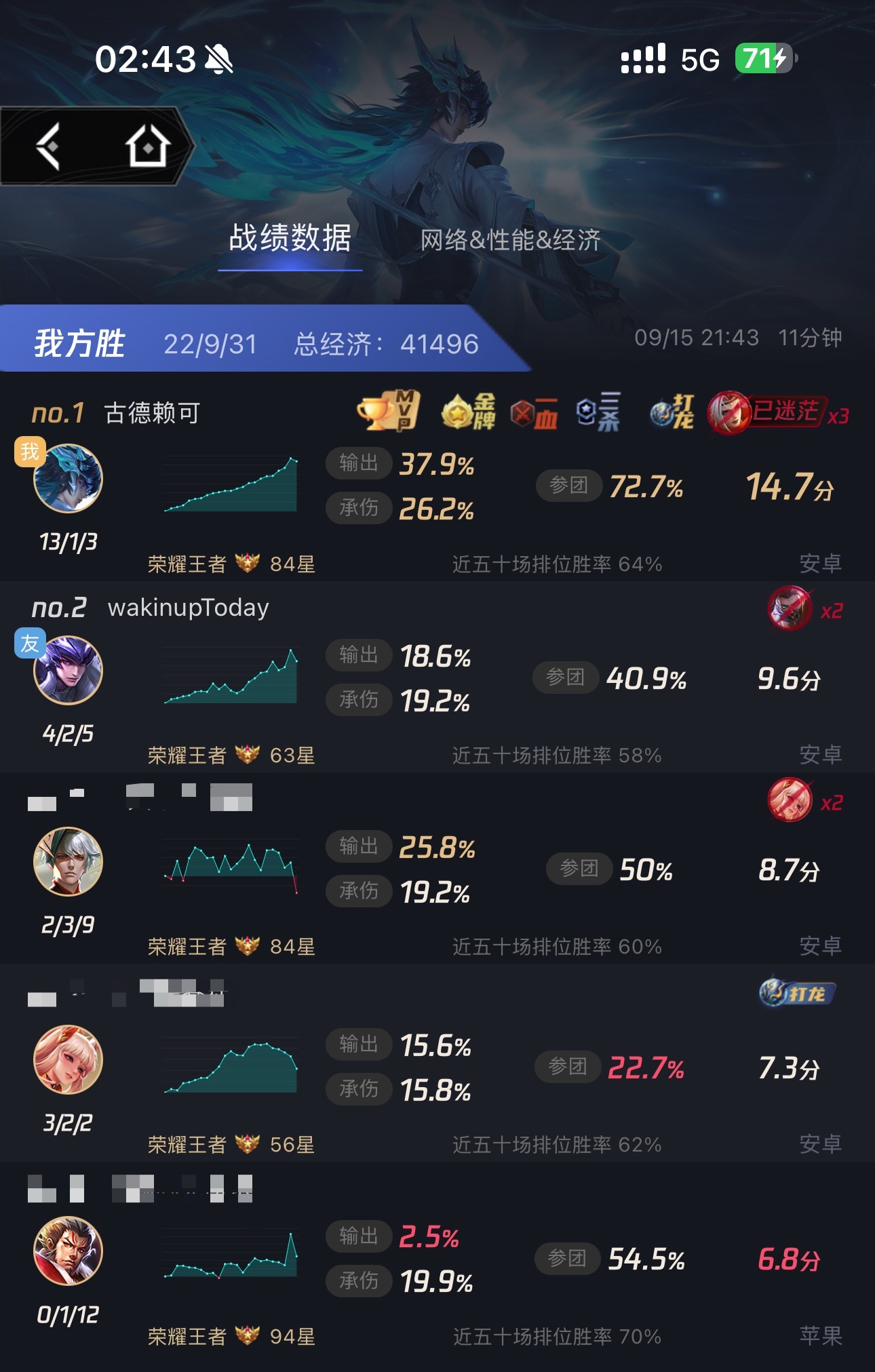 徐碧城国服大司命[滑稽笑][滑稽笑][滑稽笑]​​​