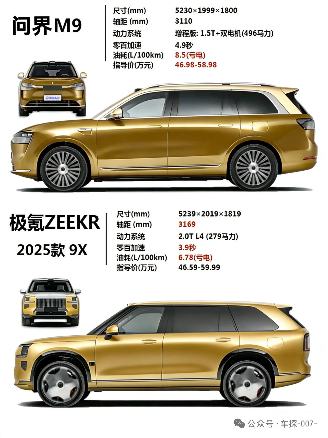 46万级旗舰SUV正面硬刚！问界M9、极氪2025款9X参数对决，该怎么选？
