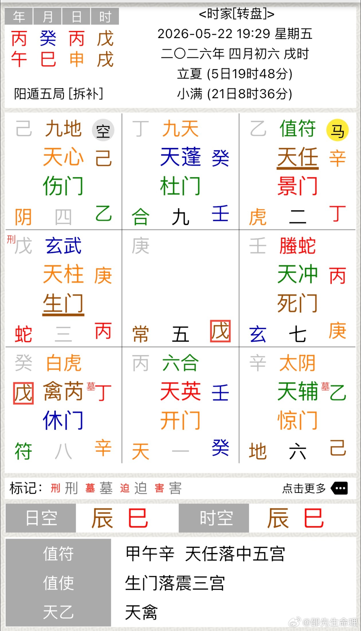 留神峪煤矿爆炸监控画面戊＋辛落艮宫代表旷难现场，青龙折足为设施坍塌，丁奇入墓＋白