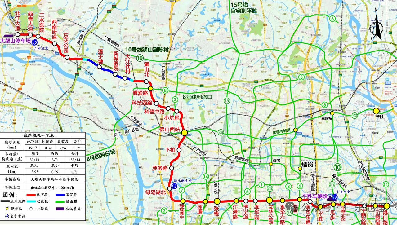 请问佛山市政府，佛山地铁3号线全线通车后，2026-2033年能否完成佛山地铁2